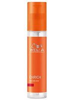 Wella Professionals Care - Enrich Hair Ends Elixir