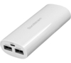 Sandstrom S660PPW14 USB Battery Charger