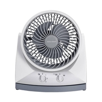 GENE CFS-14B Energy Saving 9-inch Quiet 3 Speed 220V Fan Whole Room Air Circulator Fan