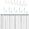 30 PCS Sabiki Bait Rigs Fishing Baits Fishing Rigs Wire Freshwater Saltwater Fishing Barbed Hooks Sabiki Rigs 12 / 13 / 14 / 15 / 16 / 17 / 18 / 19 / 20 / 22 / 24 / 26 / 28 / 30