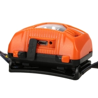350 Lumen LED Inductive Headlamp Mini Headlight Rechargeable Outdoor Camping Flashlight Head Torch Lamp with USB