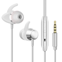 3.5mm Wired In-Ear Earphone with Microphone