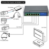4 Port 1000Mbps IEEE802.3af POE Switch/Injector Power over Ethernet for IP Camera VoIP Phone AP devices 1006POE-AF