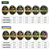 4 Strands 100M Braided Fishing Line Super Strong Fishing Lines Sea Fishing Thread PE Fishing Line 0.14mm/0.16mm/0.18mm/0.20mm/0.22mm/0.25mm/0.30mm/0.35mm/0.40mm/0.45mm/0.50mm/0.60mm