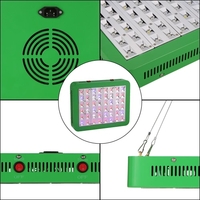 480W 48LEDs 14400LM Double Control Plant Grow Light Full Spectrum Growth Lamp for Indoor Greenhouse Flowers