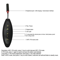 CJX601 8GB MP3 Music Player IPX8 Waterproof with Headphones FM Radio Clip Design for Swimming Running Diving Green