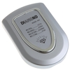 Digital Scale