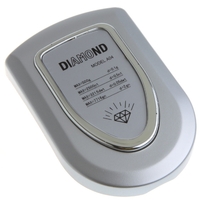 Digital Scale
