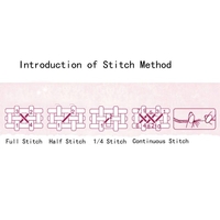 DIY Handmade Needlework Counted Cross Stitch Set Embroidery Kit 14CT Little Angel Pattern Cross-Stitching 51 * 36cm Home Decoration