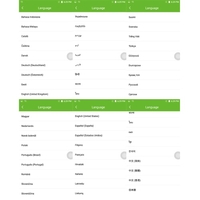 LEAGOO T1 Plus Smartphone 4G MTK6737 1.3GHz 2.5D 5.5 Inches HD 1280 * 720 Pixels Screen Android 6.0 3G+16G 13MP+13MP Dual Cameras 7.5mm Ultra-thin Metal Body 0.19s Fingerprint Unlock Smart Gesture