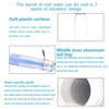 O2COOL Keep Cool Insulated Bike Water Bottle Spray Mist
