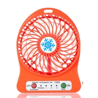 Portable Rechargeable LED Light Fan Mini Desk USB Charging Air Cooler 3 Mode Speed Regulation LED Lighting Function Cooling (Black)