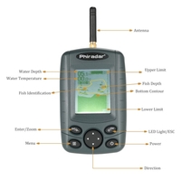 Portable Wireless Sonar Sensor Fish Finder Outdoor 125KHz Fishing Finder Fish Depth Alarm Detector Fishing Tackle