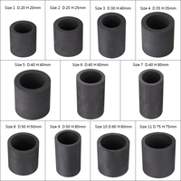 Pure Graphite Crucible High Quality Refining Melting Laboratory Appliance Gold Silver Copper Aluminium Brass Metal Melting Tools