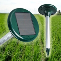 Solar Rodent Repeller
