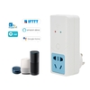 Sonoff S22 Smart Wifi Switch AU CN Plug