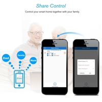SONOFF S26 ITEAD Wifi Smart Socket US Plug
