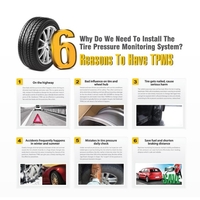 Steelmate TP-79 DIY Wireless TPMS Tire Pressure Monitoring System with Adjustable LCD Display Cigarette Plug Diverter 4 External Sensors PSI Unit