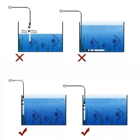 Submersible Heater Heating Rod for Aquarium Glass Fish Tank Temperature Adjustment 50w/300w