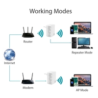 WD-R607U 300Mbps WiFi Repeater Wireless Range Extender Signal Booster Amplifier Wall Mounted US Plug