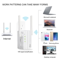 WiFi Router Range Extender 300Mbps Portable Multi-function High Flexibility Signal Booster Wireless Network Repeater (E Plug)
