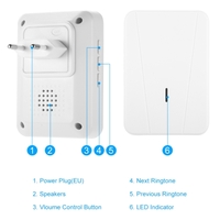 Wireless Doorbell Chime With LED