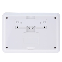Wireless GSM SMS Home Security Alarm System with LCD Screen SOS Help for Elderly Care Android Phone Control K9