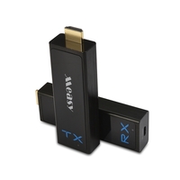 Wireless HDMI Transmitter and Receiver