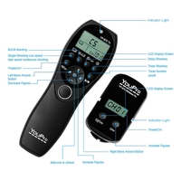 YouPro YP-870 N3 2.4G Wireless Remote Control LCD Timer Shutter Release Transmitter Receiver 32 Channels for Canon 7D 5D 5D2 5D3 5DS 5DSR 1D Mark I/II/III/IV 1DS Mark I/II/III 1DX 6D 50D 40D DSLR Camera
