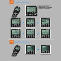 YouPro YP-VPR1 Video Photography Wired Timer Shutter Release Remote Control LCD Display for Sony DSLR Camera Camcorder