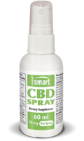 CBD Spray