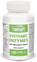 Systemic Enzymes