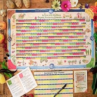 Gardening By The Moon Calendar