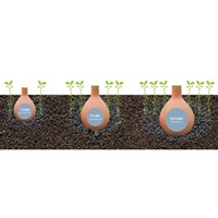 Hydro Max 3 Litre