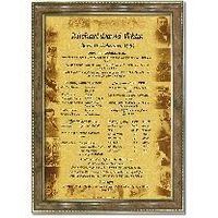 Personalised Day to Remember Frame Gift