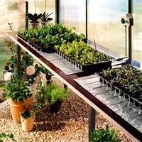 Propagation Heating Mats with Heat Control