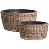 Set of Two Poly Rattan Round Plant Pots