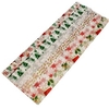 Tissue Wrap Set