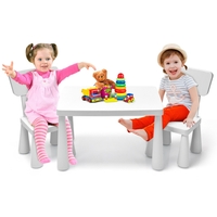 Children