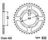 B1 Steel Standard Rear Sprocket - 420