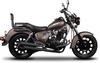SHAD SISSYBAR KEEWAY SUPERLIGHT 125