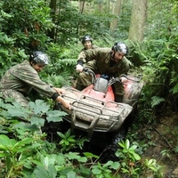 Extreme Jungle Quad Challenge
