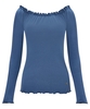 Long Sleeve Gypsy Top