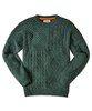 Mix It Up Cable Knit