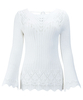 Pointelle Knit