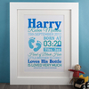 Personalised Baby Boy Print