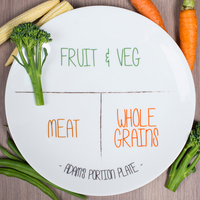 Personalised Bone China Plate - Portion Plate