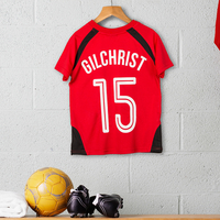 Personalised Children
