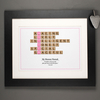 Personalised Mother Scrabble Print