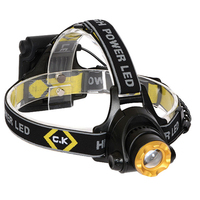 CK Tools T9620 LED Head Torch 200 Lumens